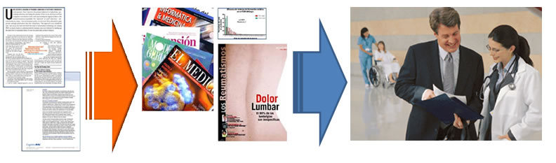 edicion articulos 1a1
